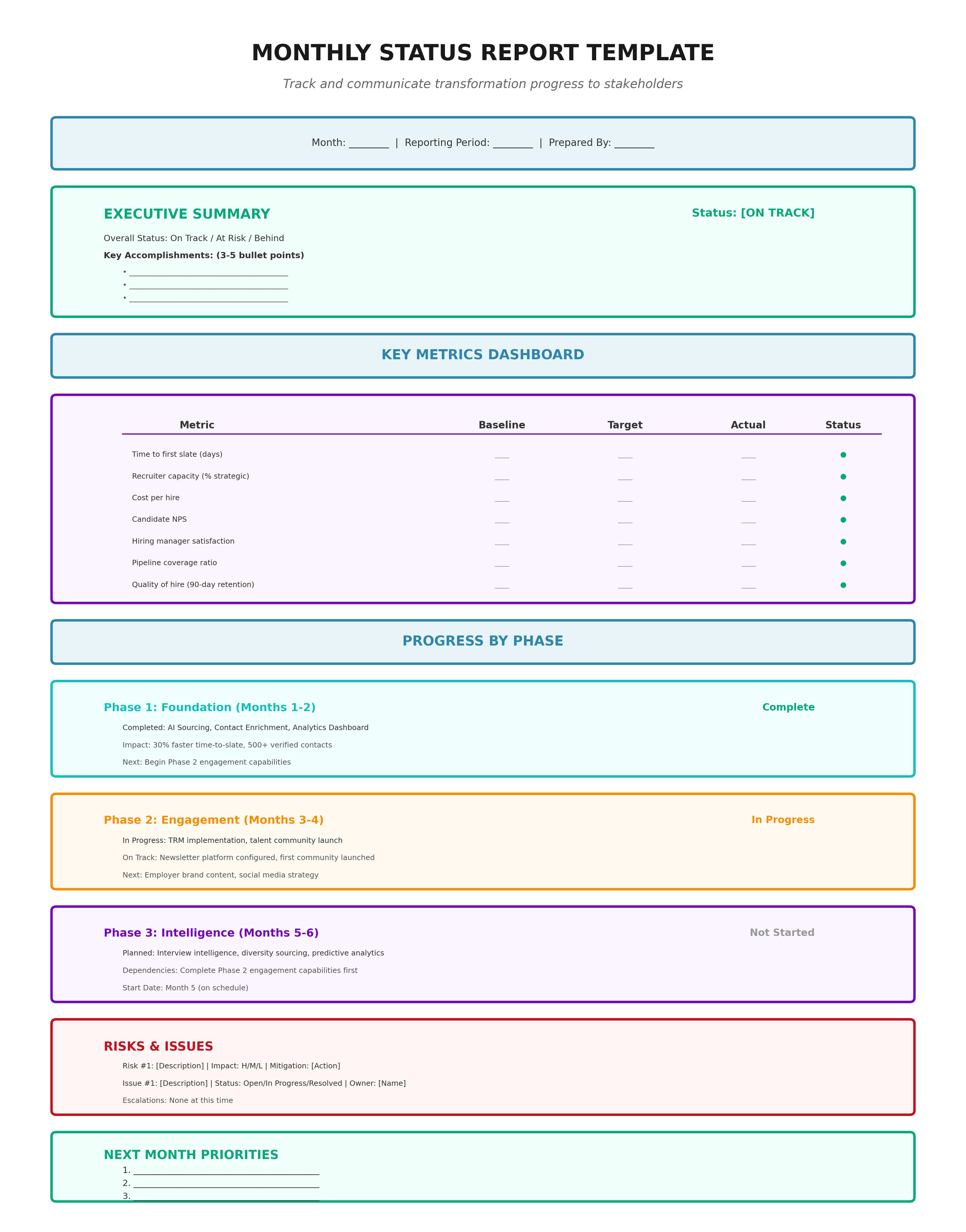 Monthly Status Report Template