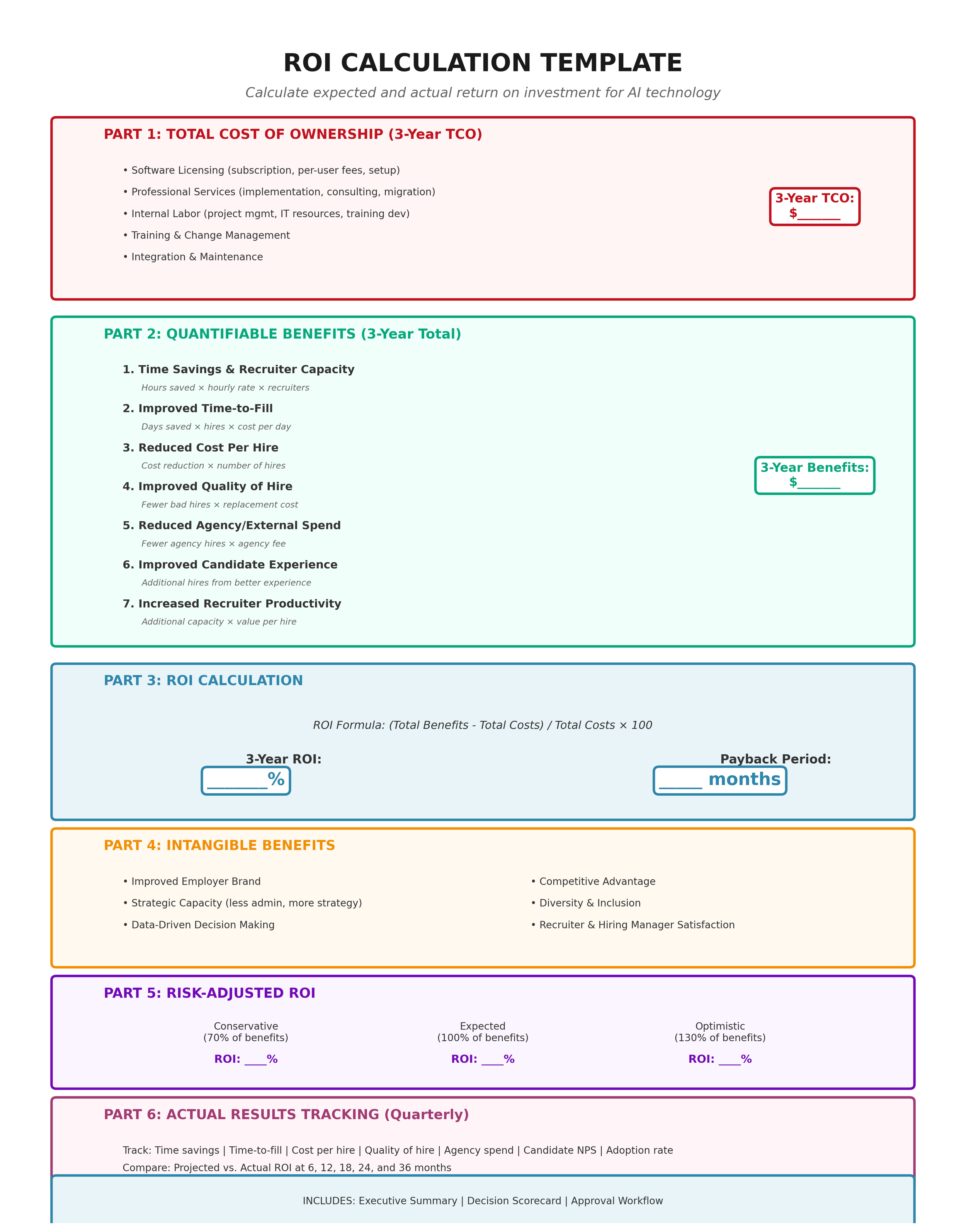ROI Calculation Template