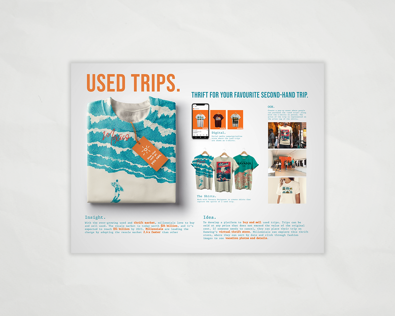Used Trips