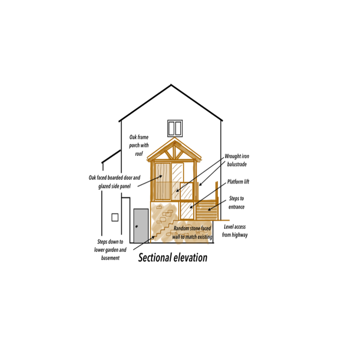 Our Planning Application is Now Live!