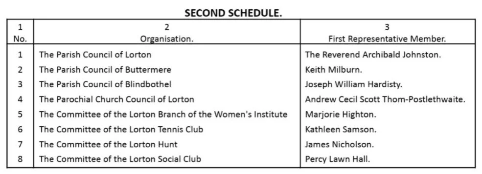 A table titled 'SECOND SCHEDULE' listing organizations and their representatives, including local councils, churches, clubs, and committees, along with their first representative members' names.