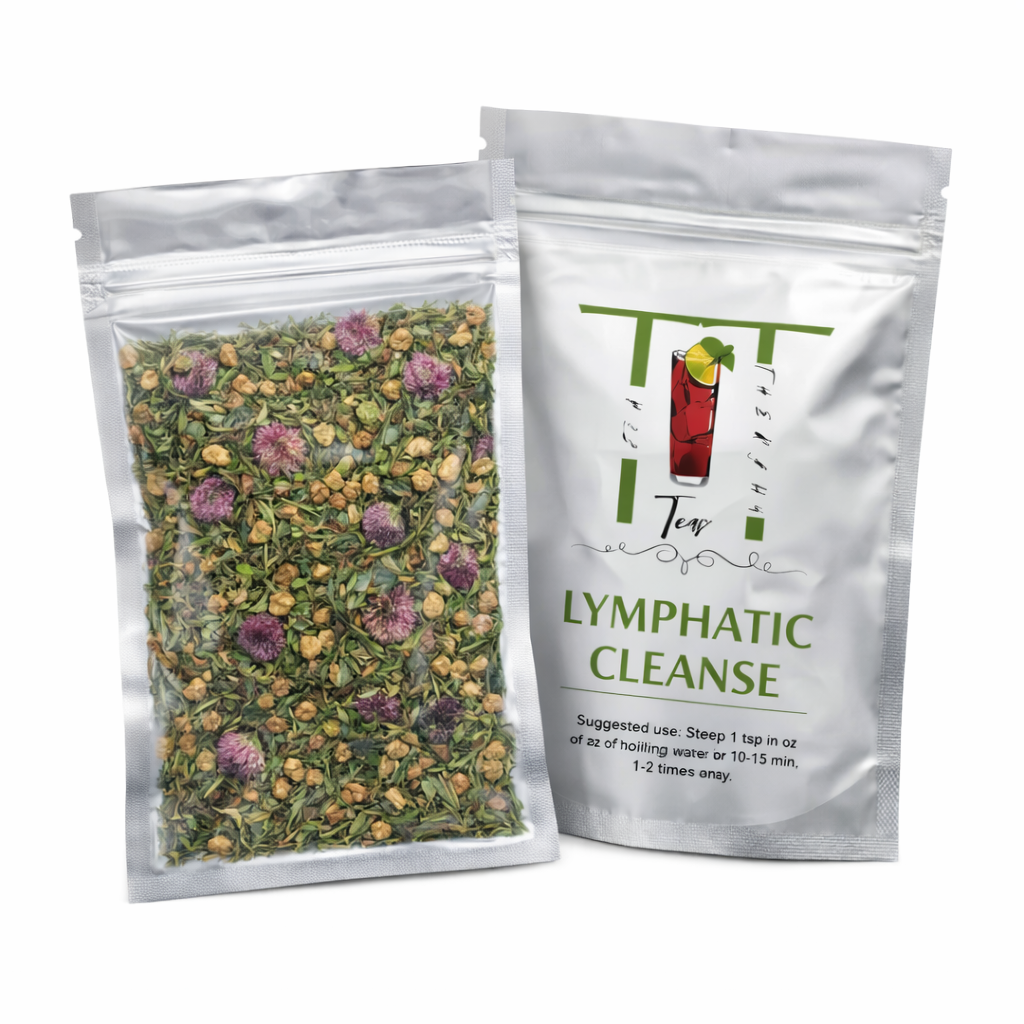 Lymphatic Cleanse - Daily Pack