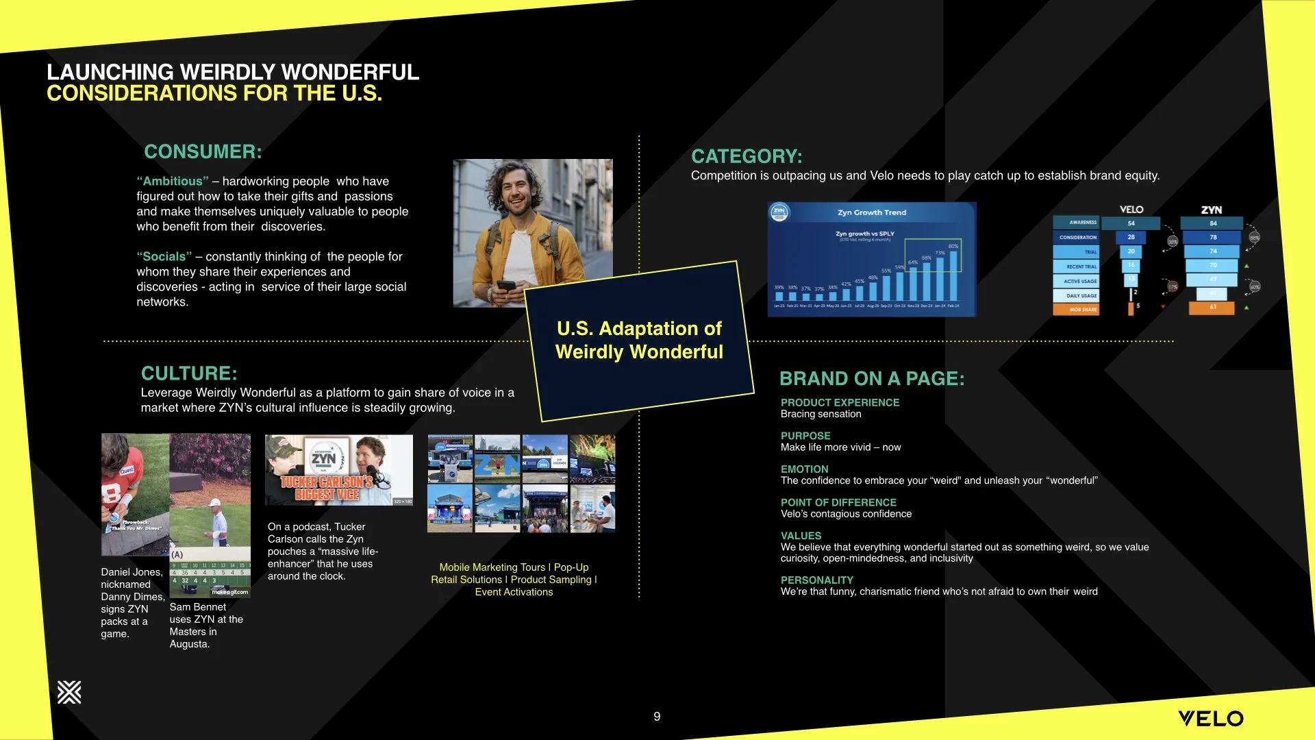 VELO GLOBAL NPB MTG_04_2024_BACKUP.004.jpeg