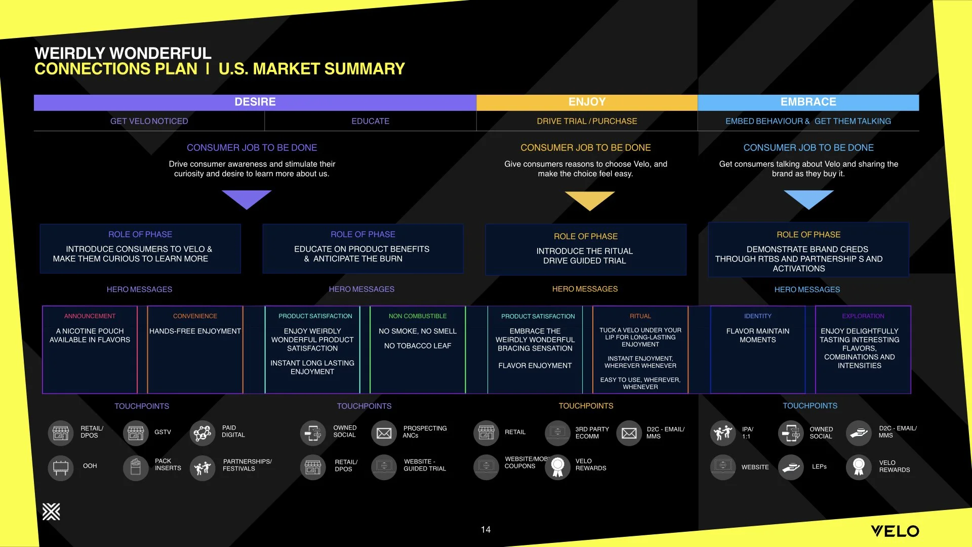 VELO GLOBAL NPB MTG_04_2024_BACKUP.009.jpeg