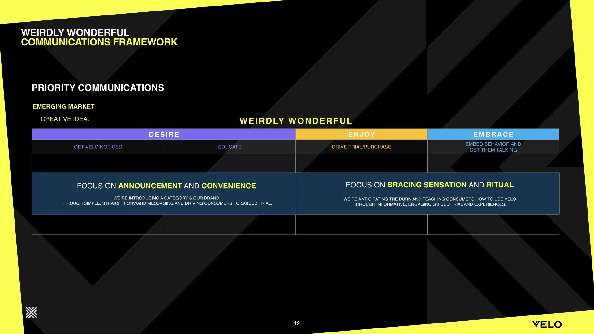 VELO GLOBAL NPB MTG_04_2024_BACKUP.007.jpeg