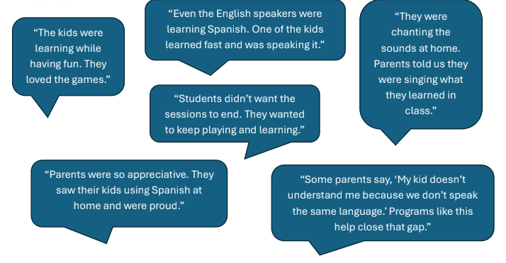 Six speech bubbles with quotes about a language learning program for kids and parents, emphasizing engagement, success, and appreciation.