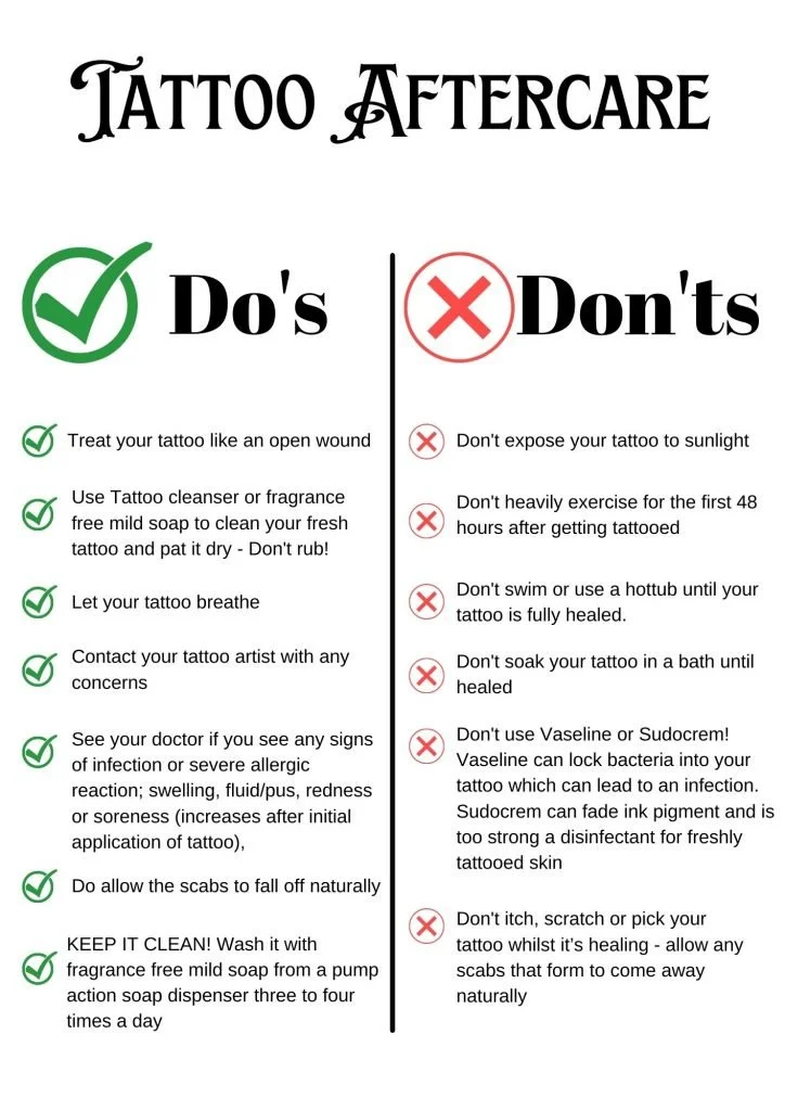 Tattoo aftercare guide with do's and don'ts. Do's: treat as an open wound, use mild soap, let it breathe, contact artist if needed, see signs of infection, allow scabs to fall off, keep clean. Don'ts: expose to sunlight, exercise heavily, swim or hot tubs, soak in bath, use Vaseline or Sudocrem, scratch or pick, or itch.
