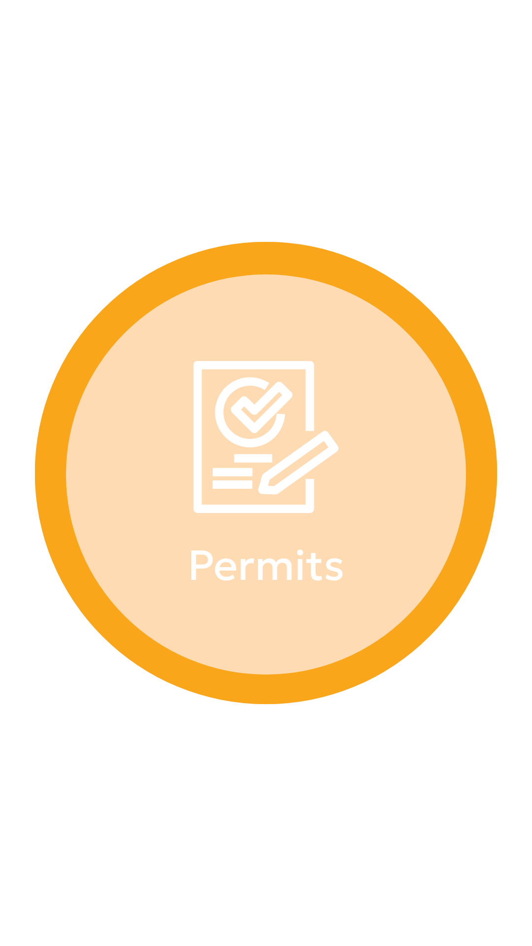 Permits