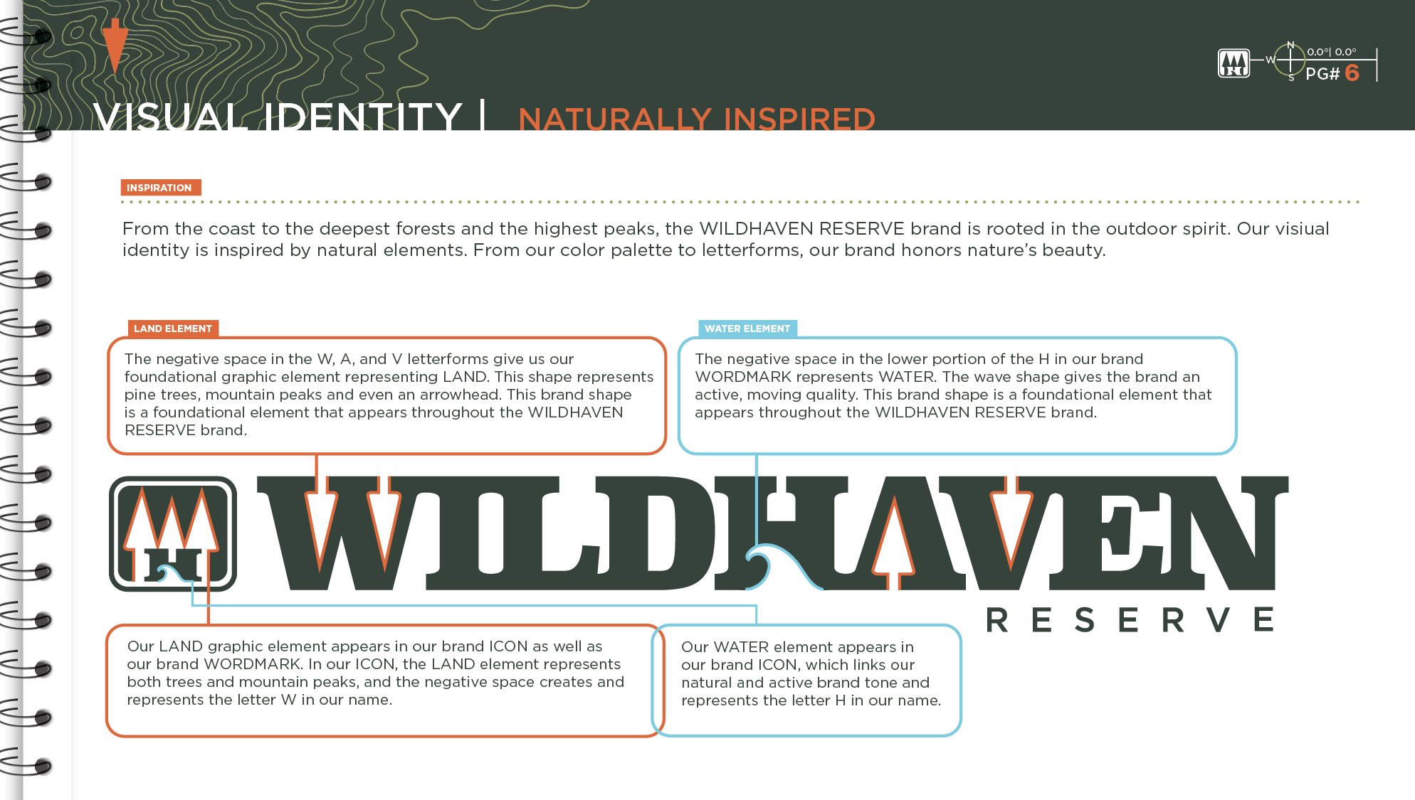 WILDHAVEN_RESERVE_BRAND_FIELD_GUIDE_20266.jpg