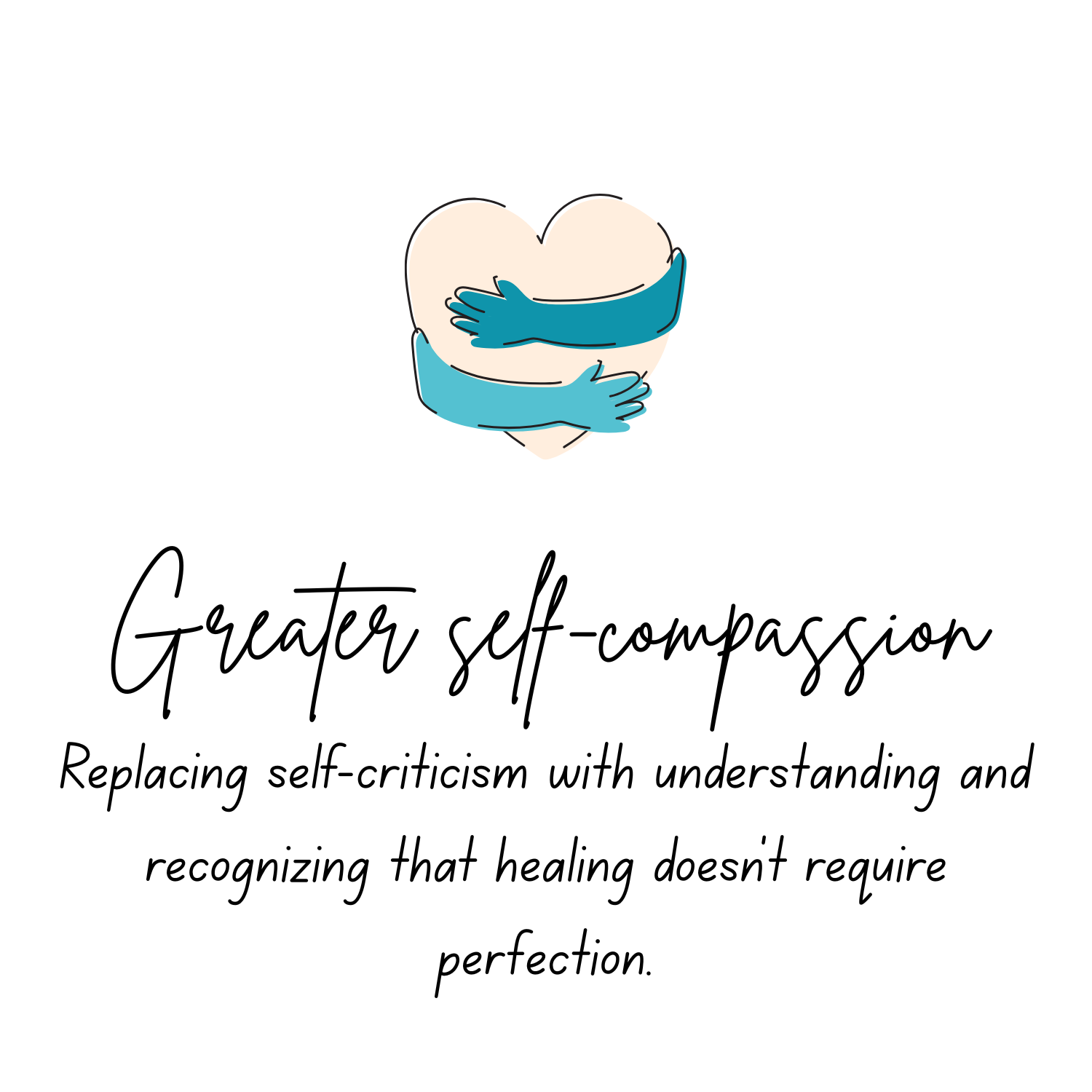 Illustration of a heart being hugged by two arms, with the text 'Greater self-compassion' and a quote about replacing self-criticism with understanding.