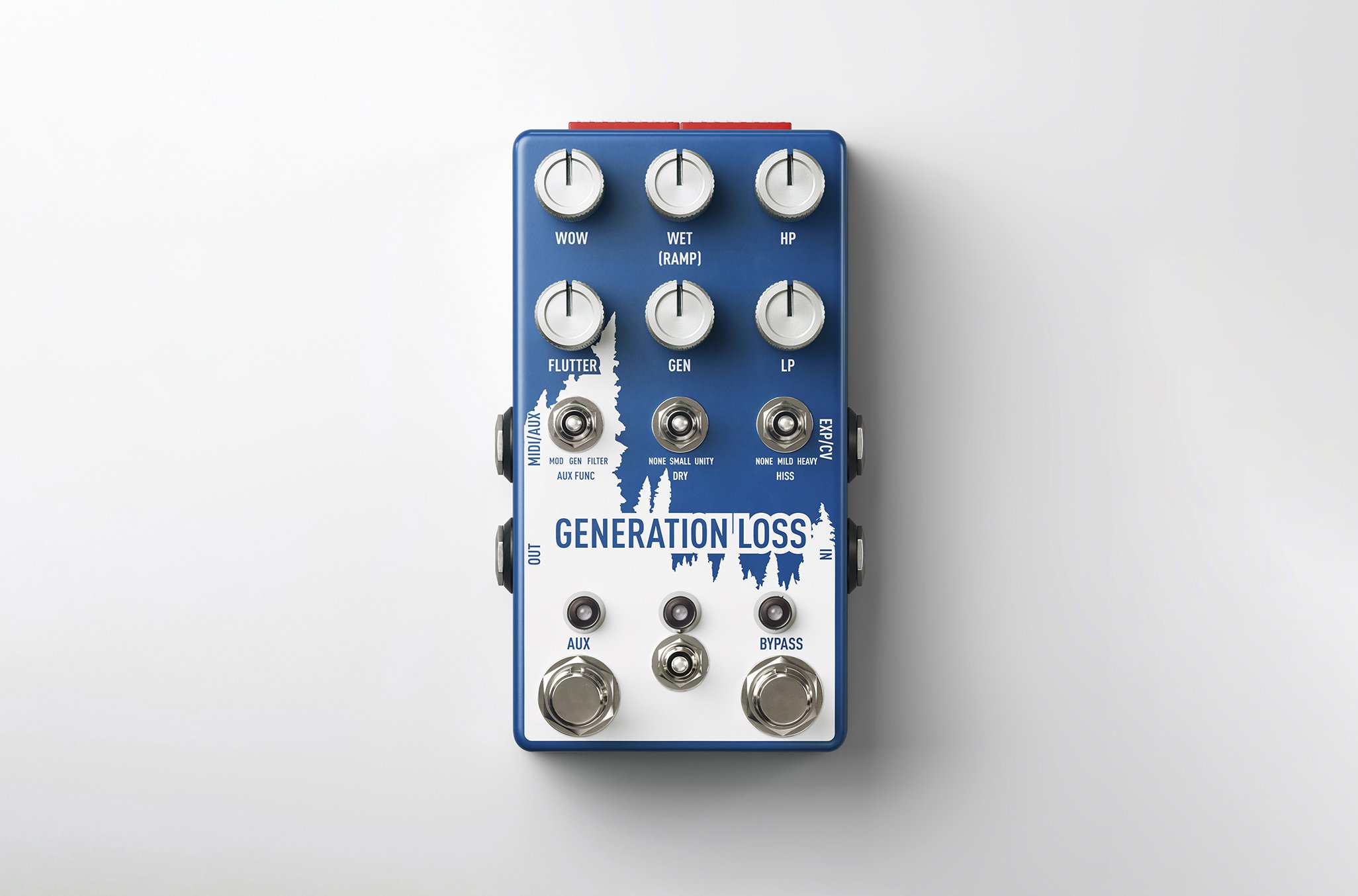 Generation Loss