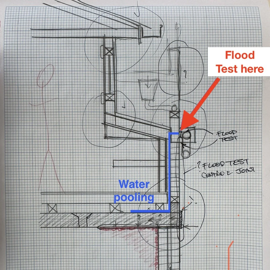 Site D - Site sketch indicating path of water