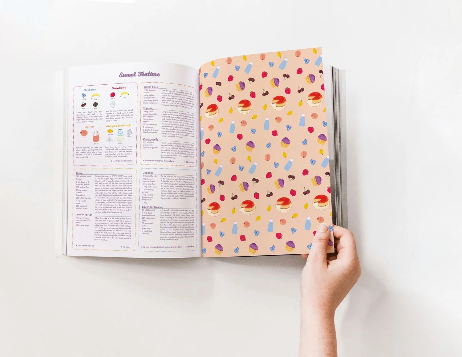 Sweet_Tea time_recipes_magazine.jpg