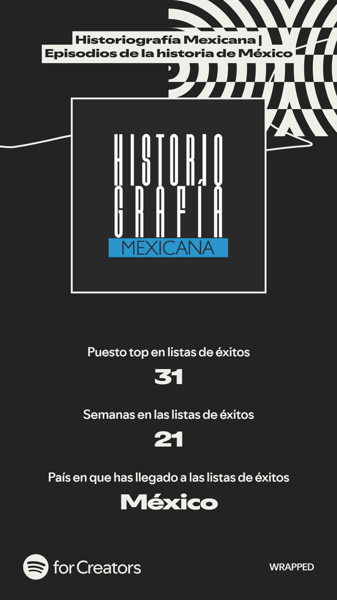 Wrapped2025_Listas_de_éxitos (1).png