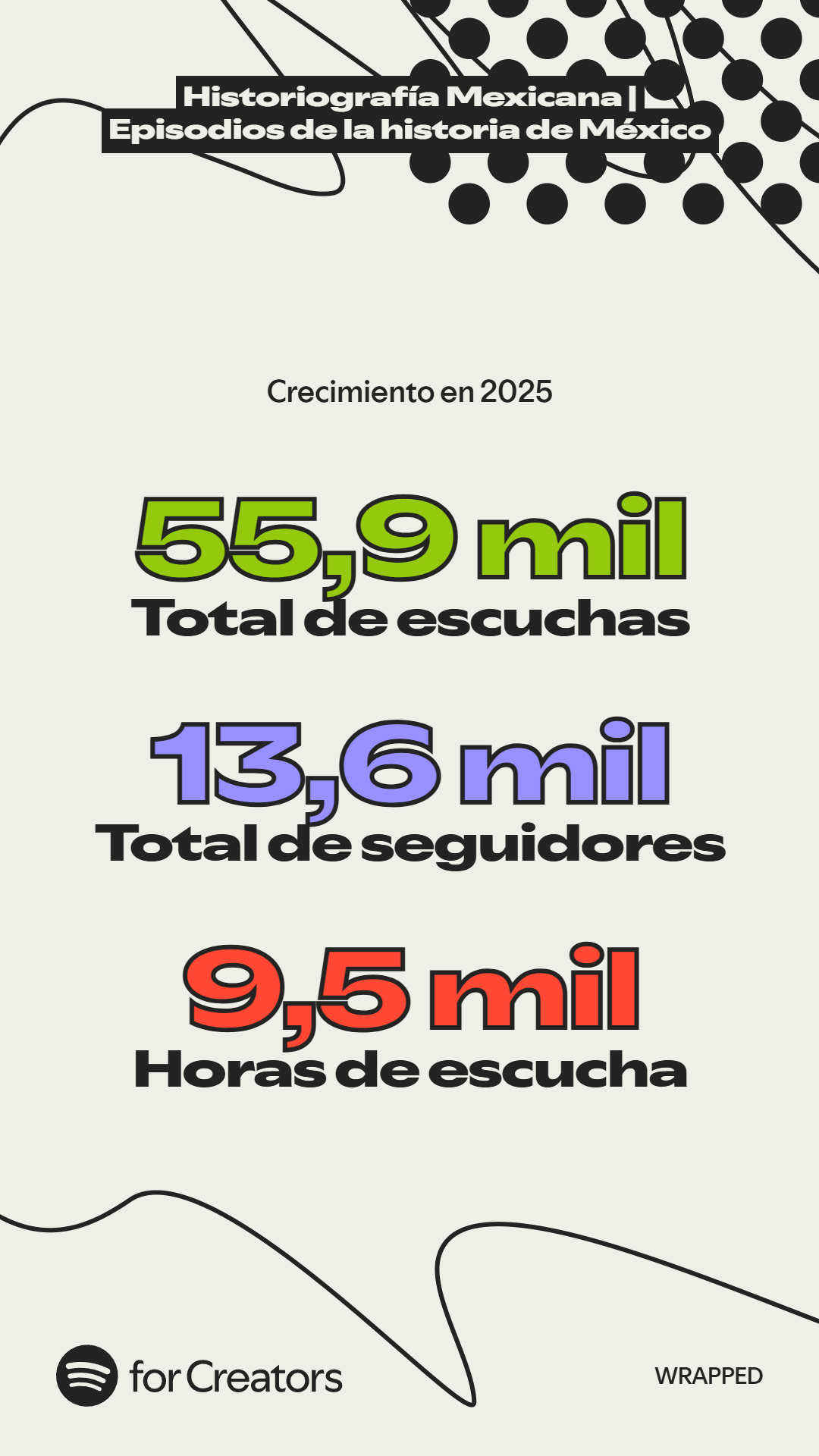 Wrapped2025_Crecimiento (1).png