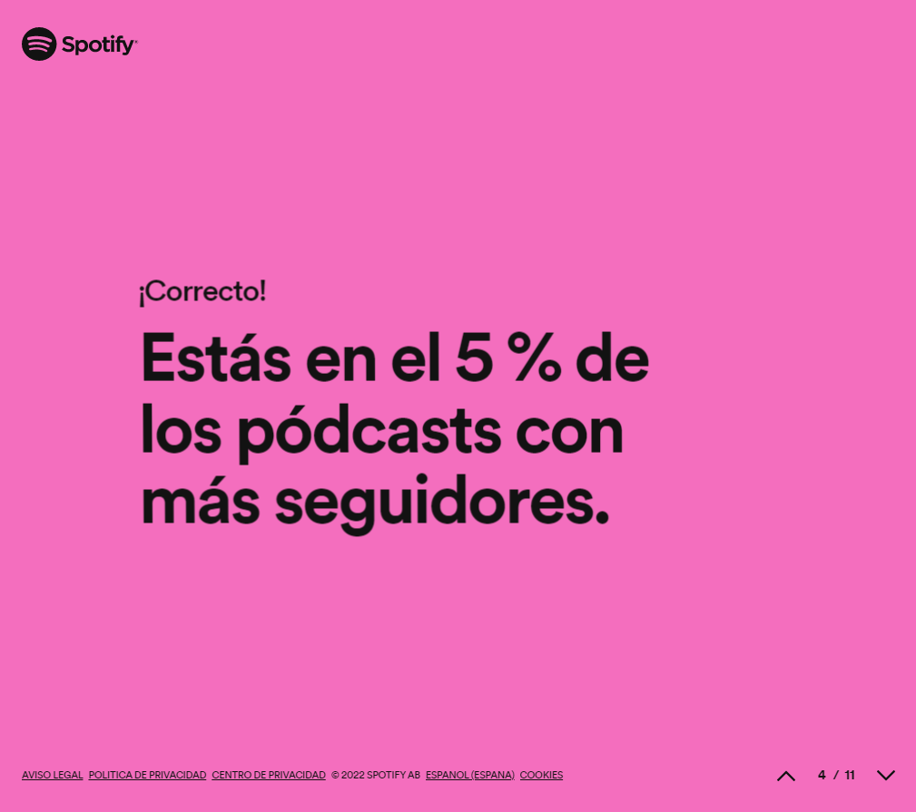 Estadísticas_2022_Spotify_1.png