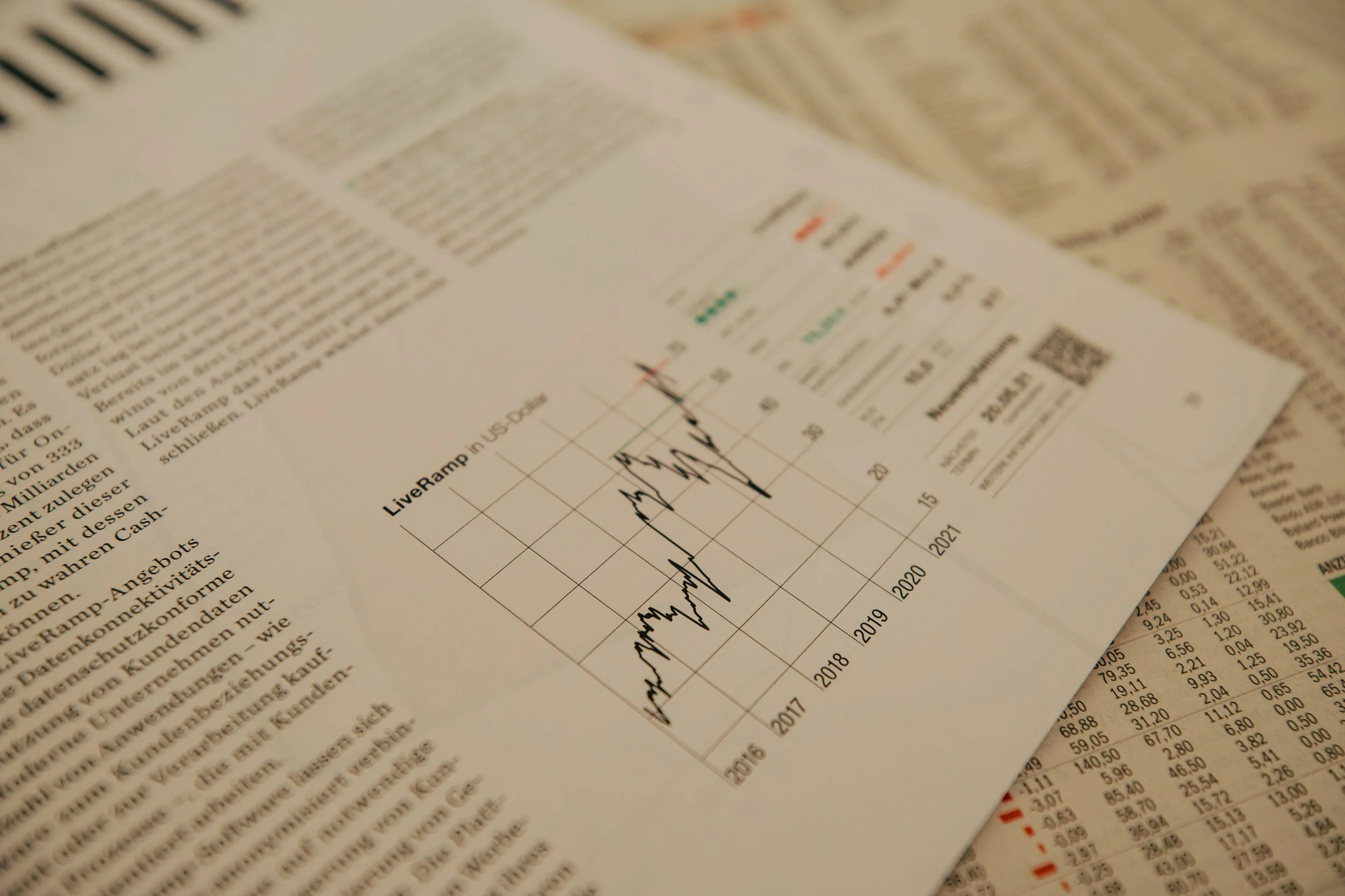 Financial newspaper with stock charts, graphs, and data tables.