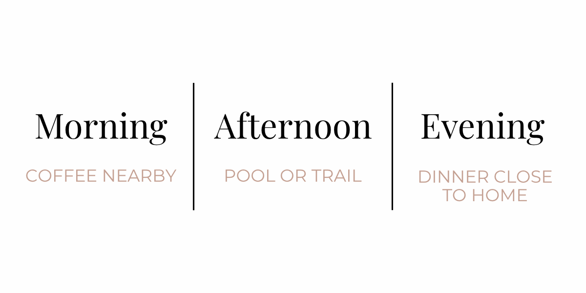 A minimalist schedule graphic with three columns labeled Morning, Afternoon, and Evening, each with associated activities: Coffee nearby, Pool or trail, Dinner close to home.