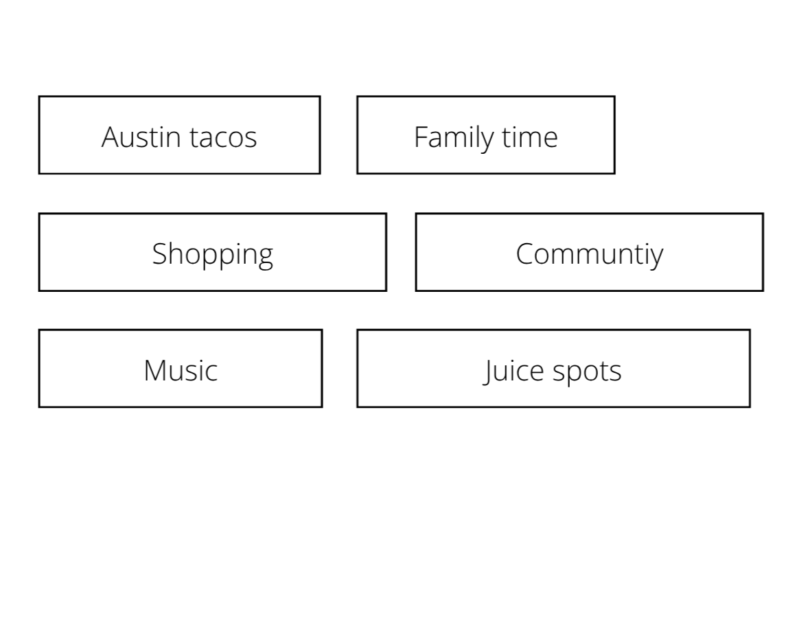 A word cloud with topics related to social activities, including 'Austin tacos,' 'Family time,' 'Shopping,' 'Community,' 'Music,' and 'Juice spots,' arranged on a black background.