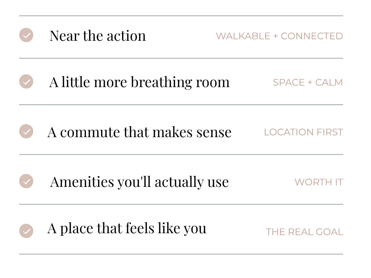 List of five affirmations or tips, each with a checkmark, including 'Walkable + Connected,' 'Space + Calm,' 'Location First,' 'Worth It,' and 'The Real Goal'.