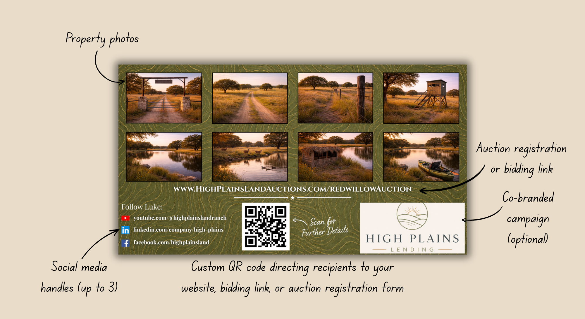 A digital marketing flyer for High Plains Land Auctions featuring property photos, social media handles, a QR code for website bidding, and campaign branding. The property photos include scenes of nature, a gate, a dirt road, a fence, a watchtower, a pond, animals, a small shelter, and a boat in a rural setting with golden sunset lighting.
