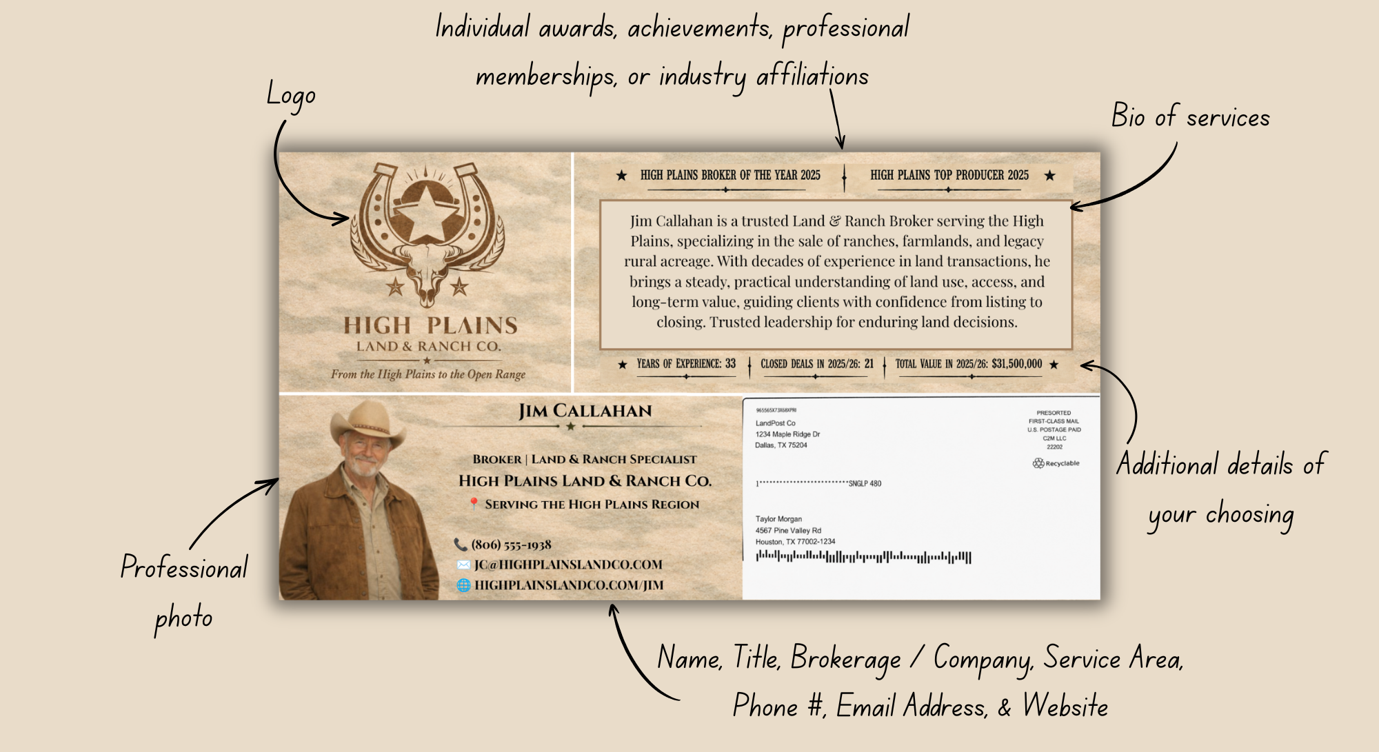 A business card for Jim Callahan, a land and ranch broker, featuring a logo with a star, cow skull, and horseshoes. The card includes a professional photo of Jim, his contact information, and details about his services in the High Plains region, highlighting his experience, achievements, and industry affiliations.
