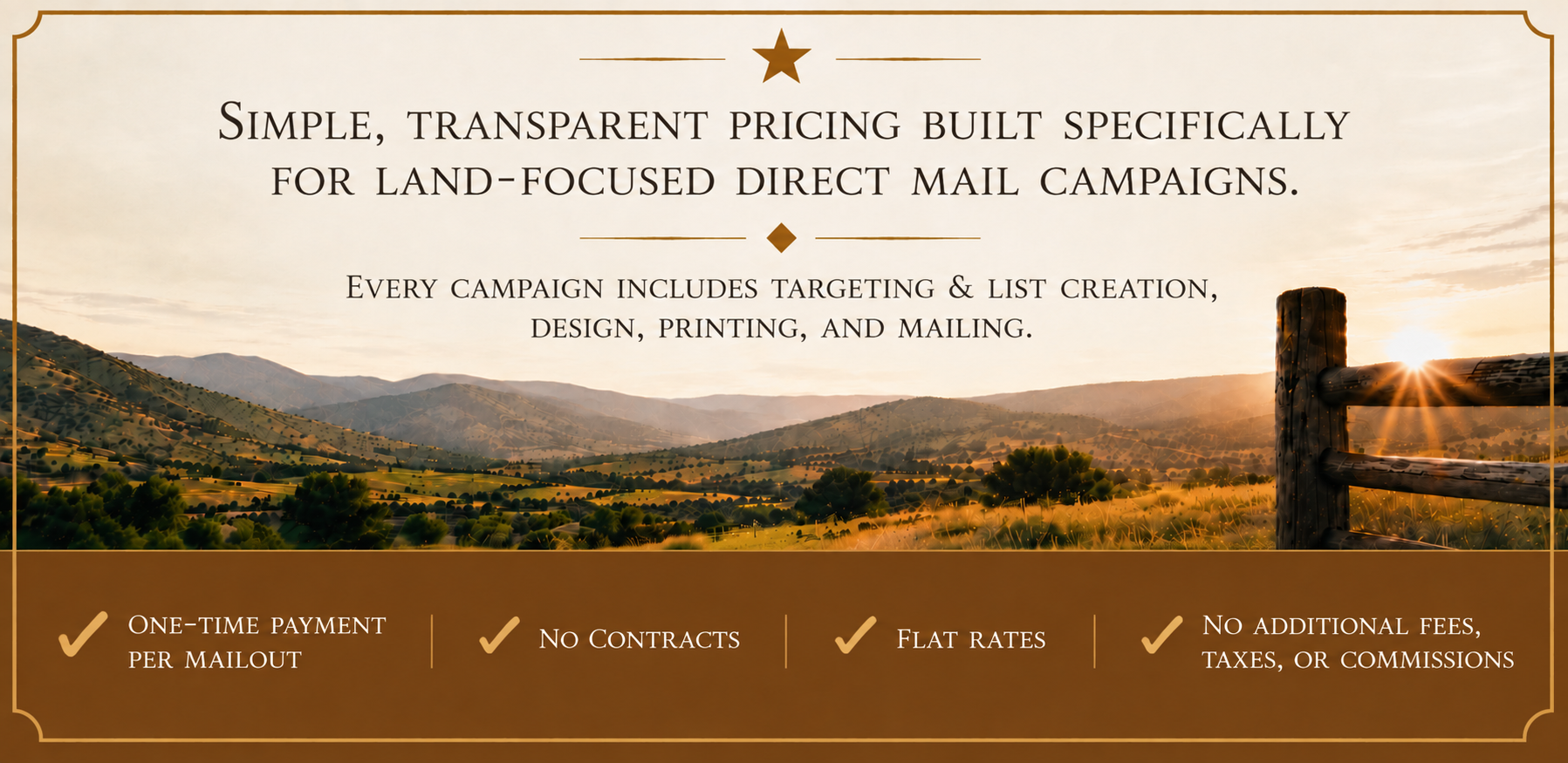 Landscape with hills and trees at sunset, with a wooden fence on the right, and promotional text overlay about land-focused direct mail campaign services, highlighting transparent pricing, targeting, design, printing, mailing, and no extra fees.