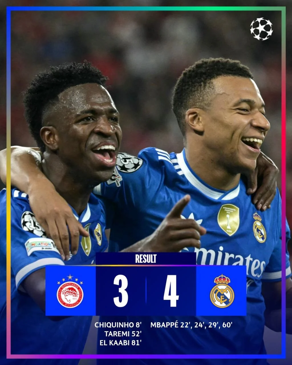 Mbappé Scores Four as Real Madrid Beat Olympiacos 4–3 in Historic Champions League Thriller