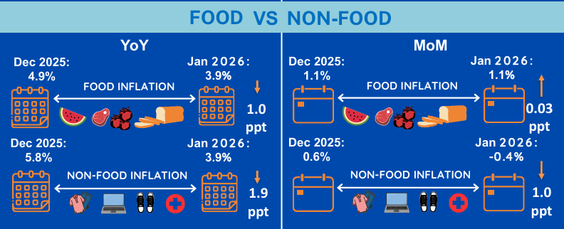 Screenshot 2026-02-04 104740.png