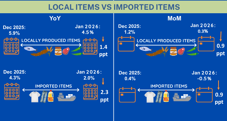 Screenshot 2026-02-04 104808.png