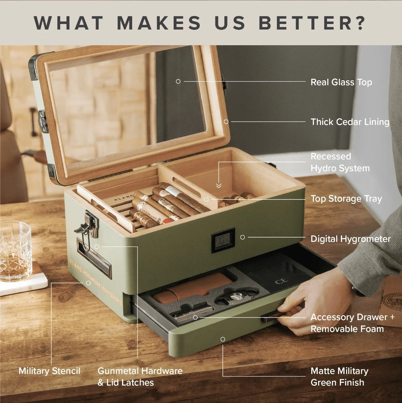 Humidor Green feture.jpg