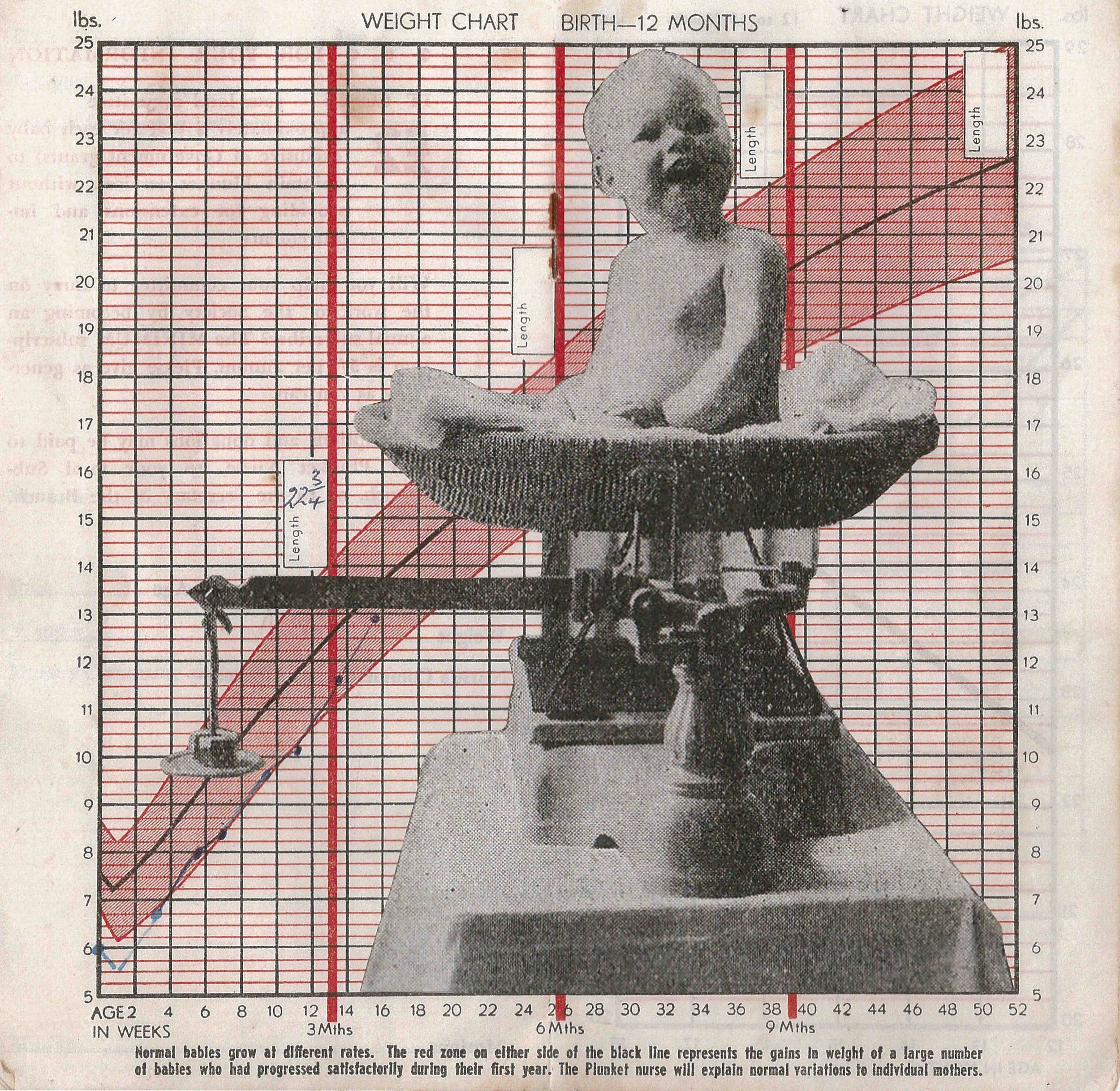 A weight chart from an old Plunket book and a picture of a baby being weighed from Sir Frederic Truby King's 1913 book 'Feeding & Care of Baby' collaged on top to play on his controversial ideologies. Image in 1942 revised edition.