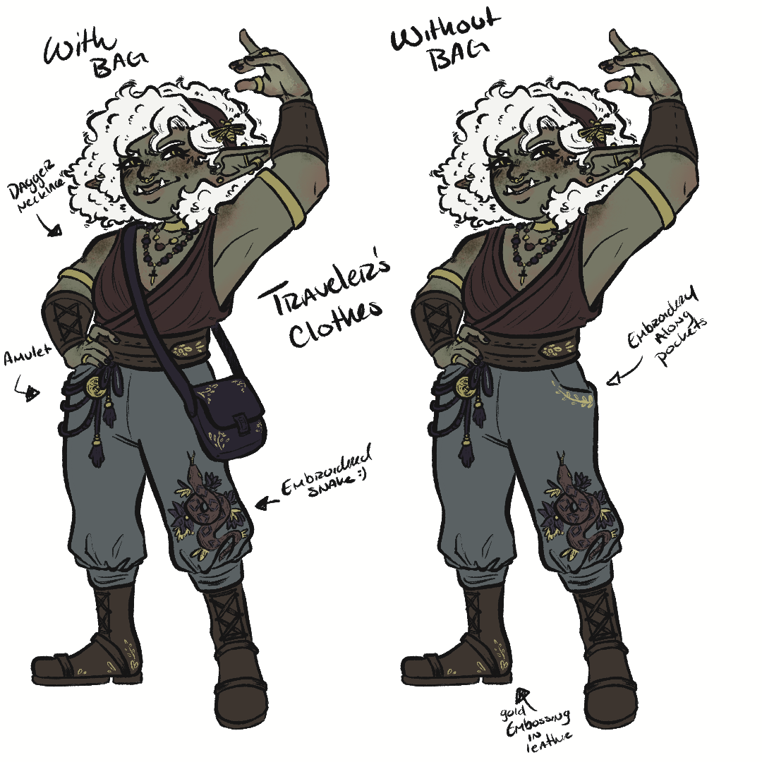 Thimble’s Wardrobe!