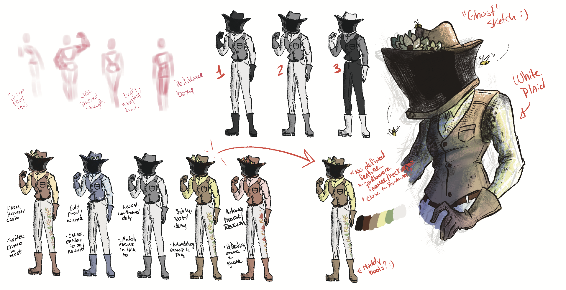 Character Design - The Four Horsemen, Famine- by me, Atlas