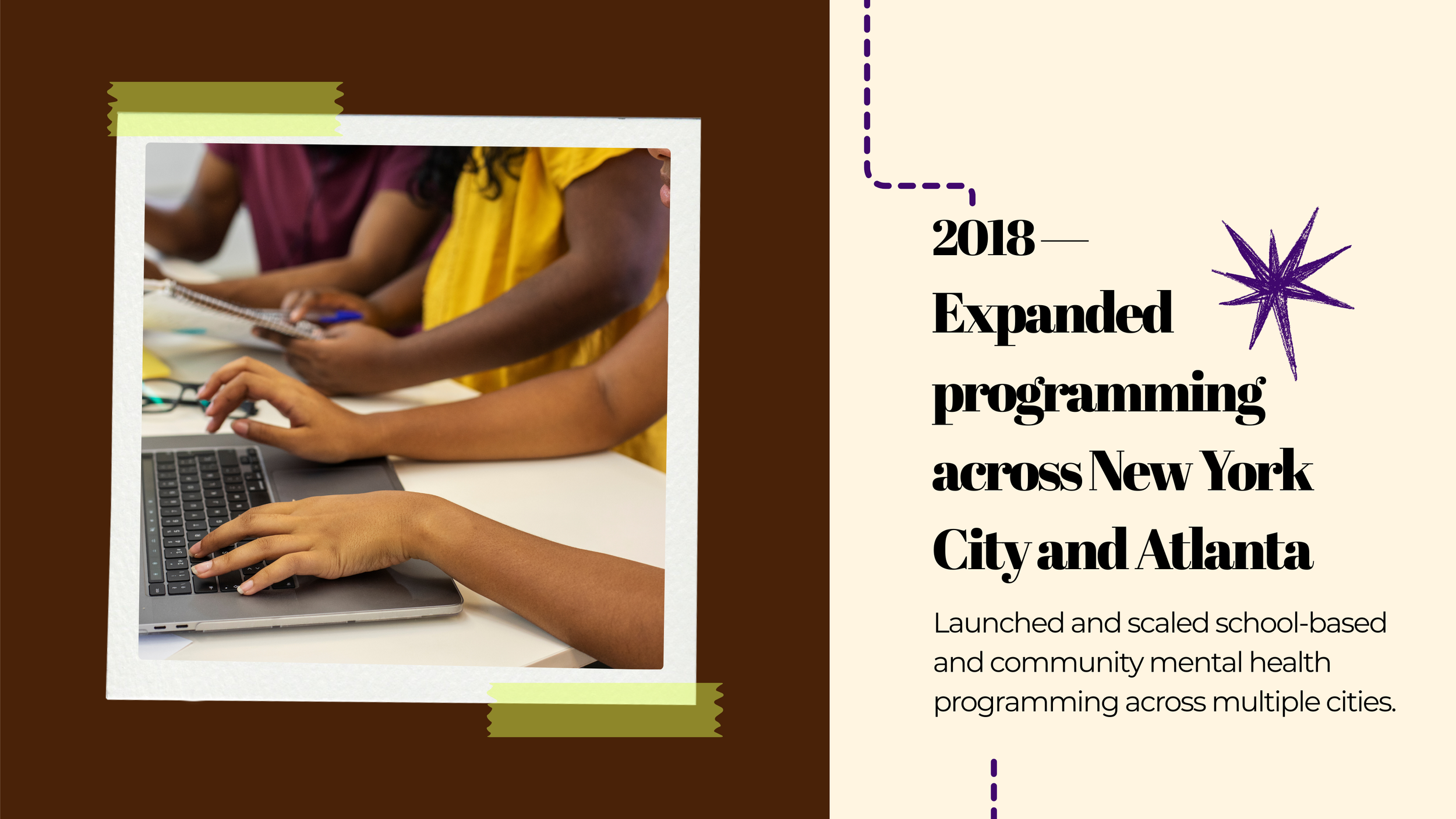 Copy of 2012 — Founded in New York City (Presentation).png