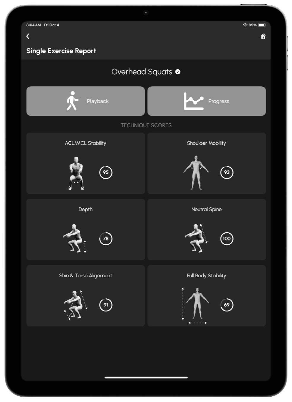 Mobile fitness app displaying single exercise report for overhead squats, with technique scores in stability, mobility, alignment, and stability.