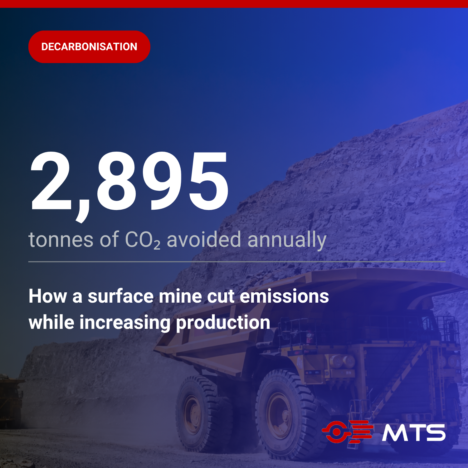 Reducing Carbon Emissions with Mining Technology