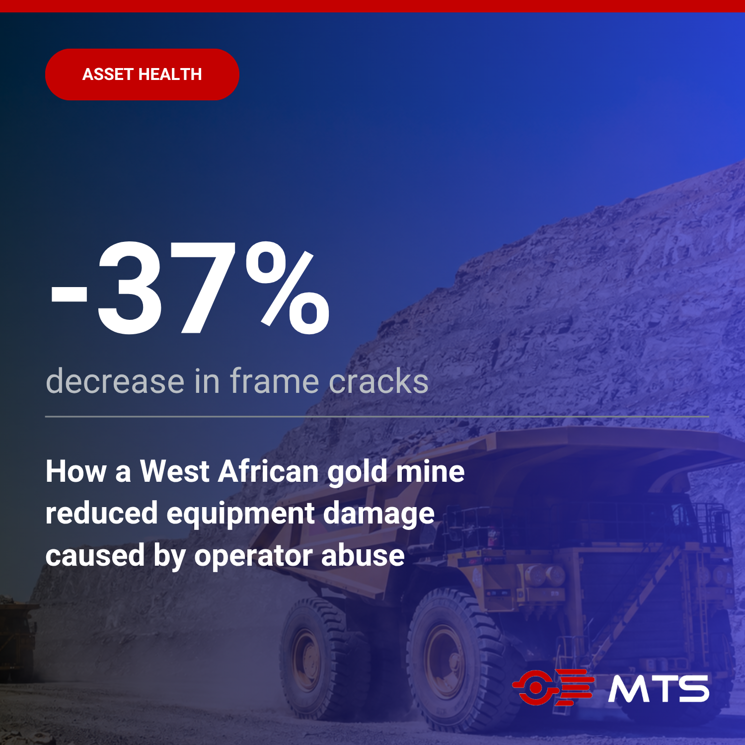 Mitigating Operator Equipment Abuse