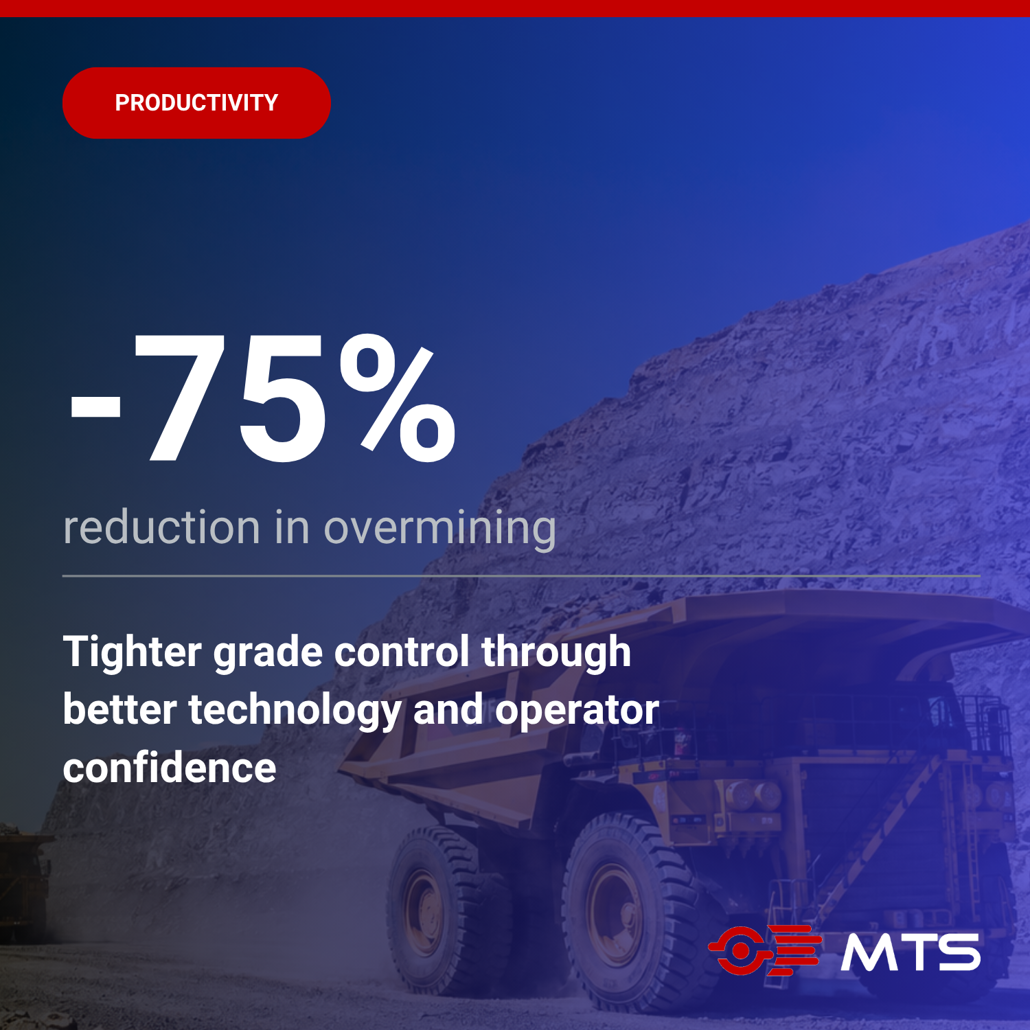 Grade Control Improvement – Reduction of Overmining