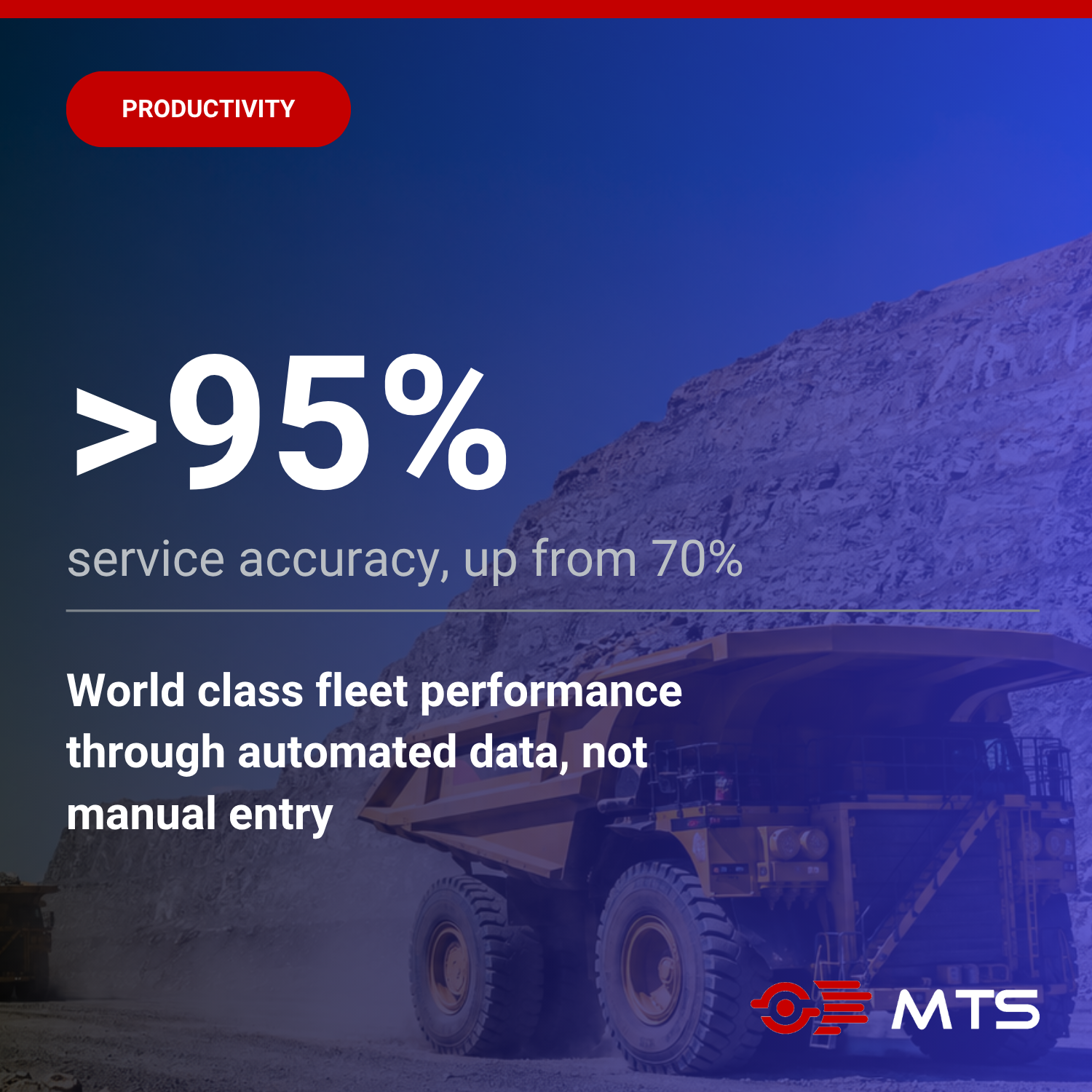 World Class Service Accuracy Performance