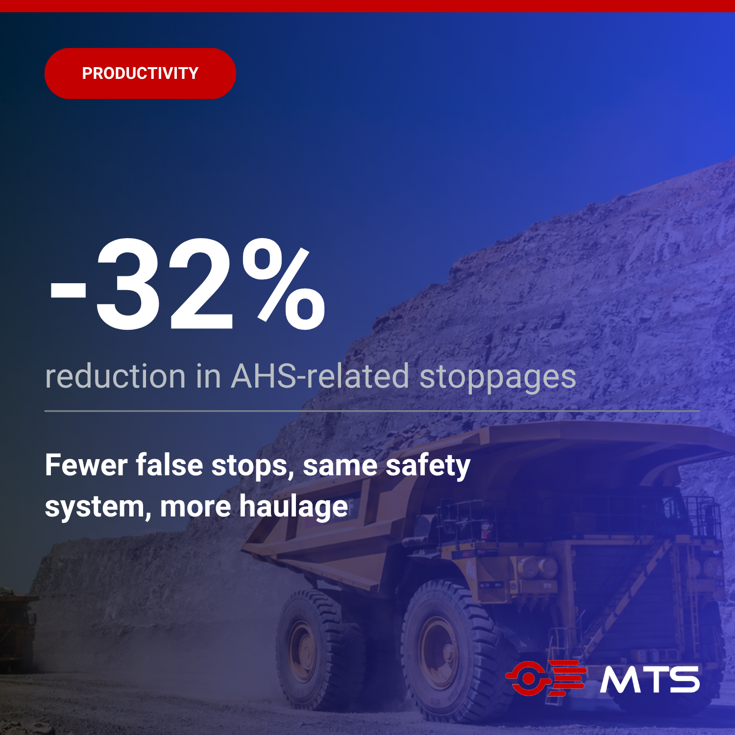 Autonomous Haulage Stoppage Reduction