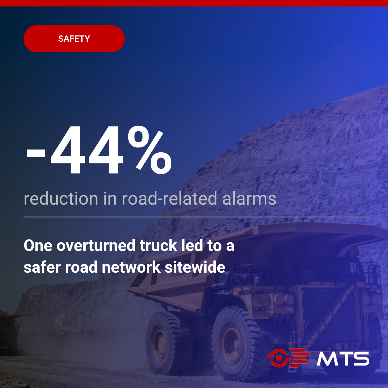 Improved Asset Operation and Safety with Haul Road Explorer