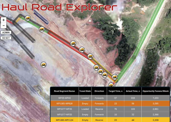 Haul Road Explorer helping reduce bottlenecks