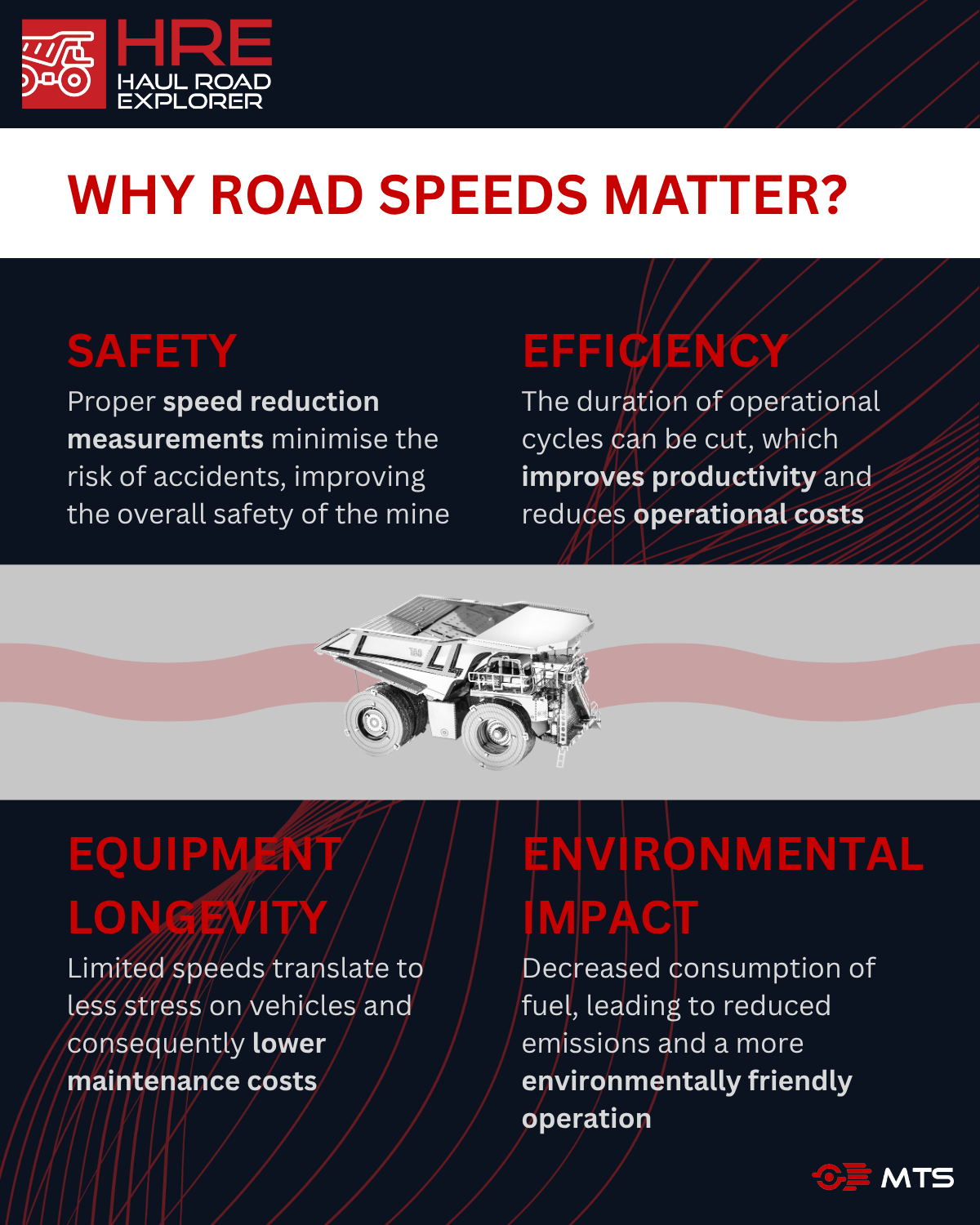 Haulage speed really matters on a mine but are rarely reviewed