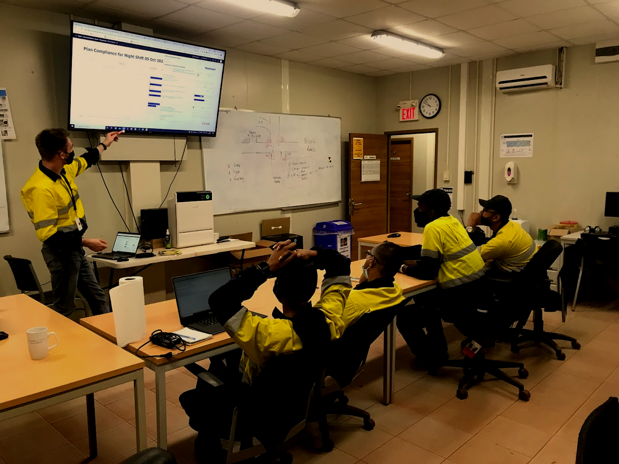 proper-project-management