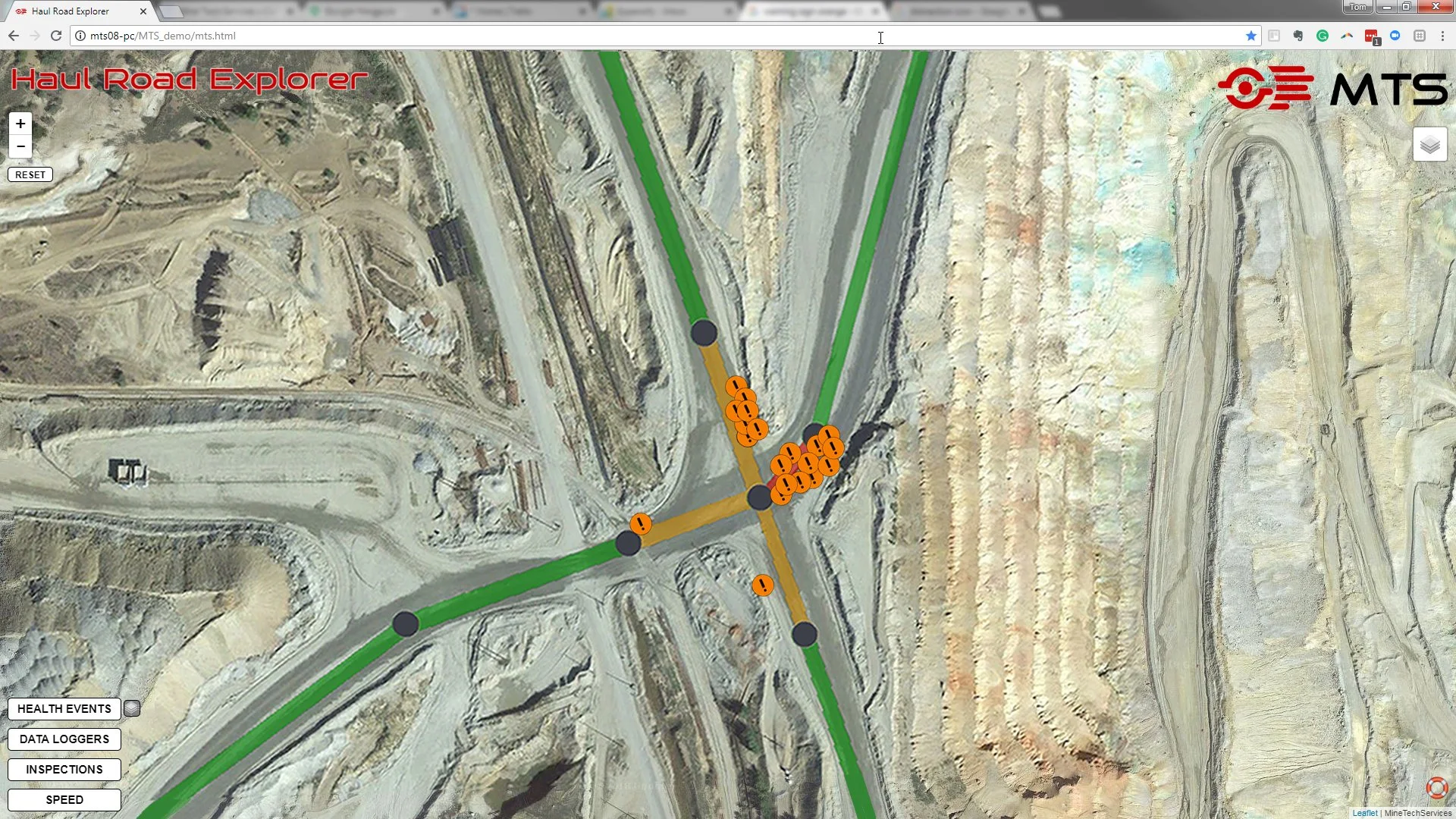 Distraction Plotted on the Intersection visualised from HRE