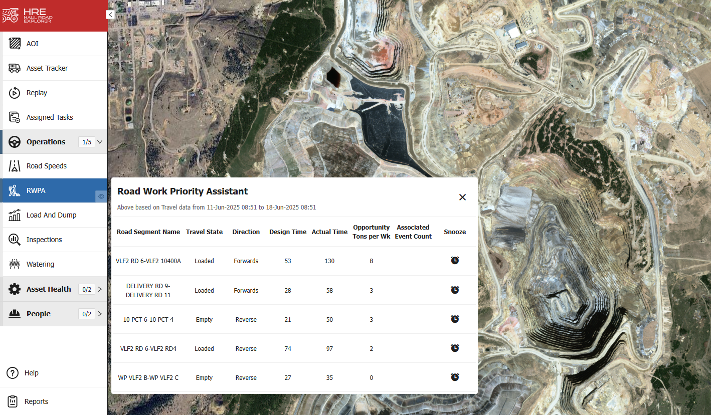 HRE Road Work Priority Assistant