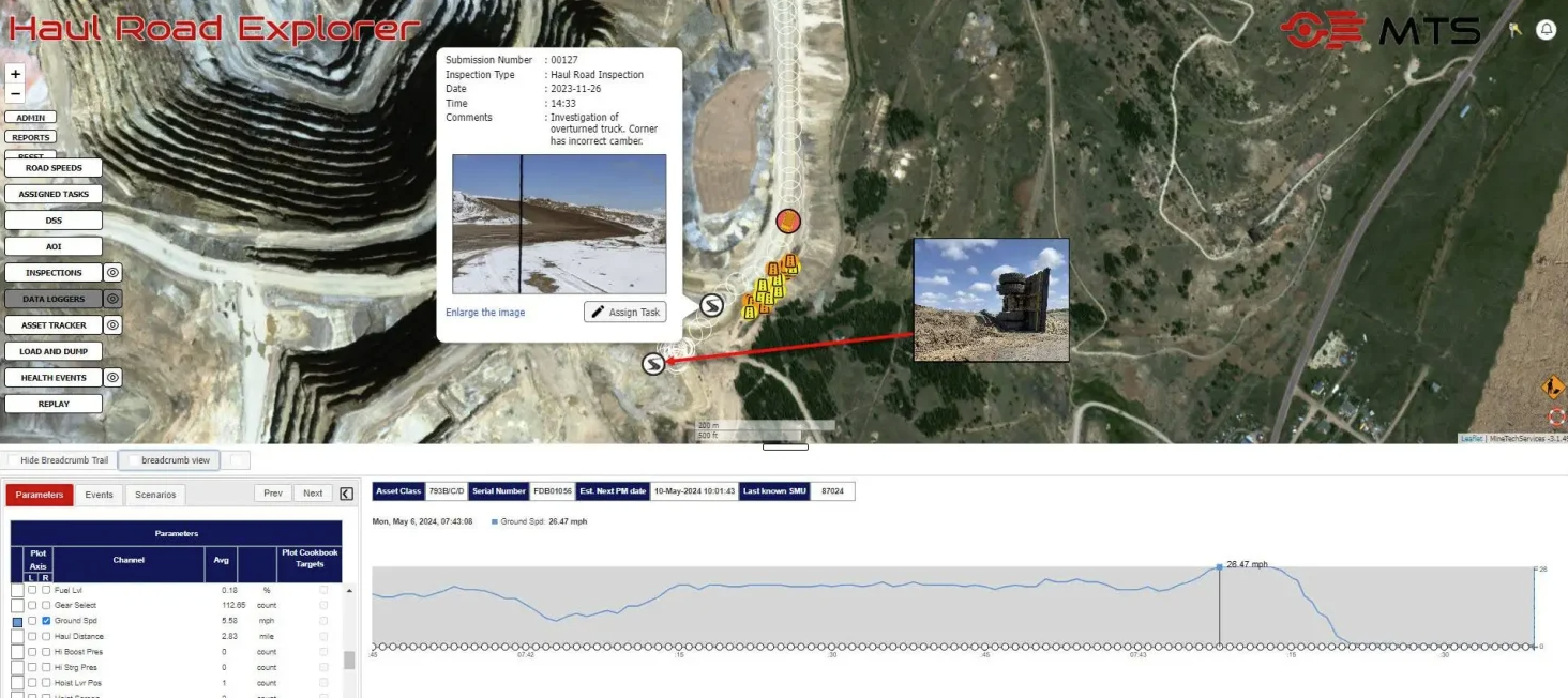 HRE analysed the data from the truck’s dataloggers