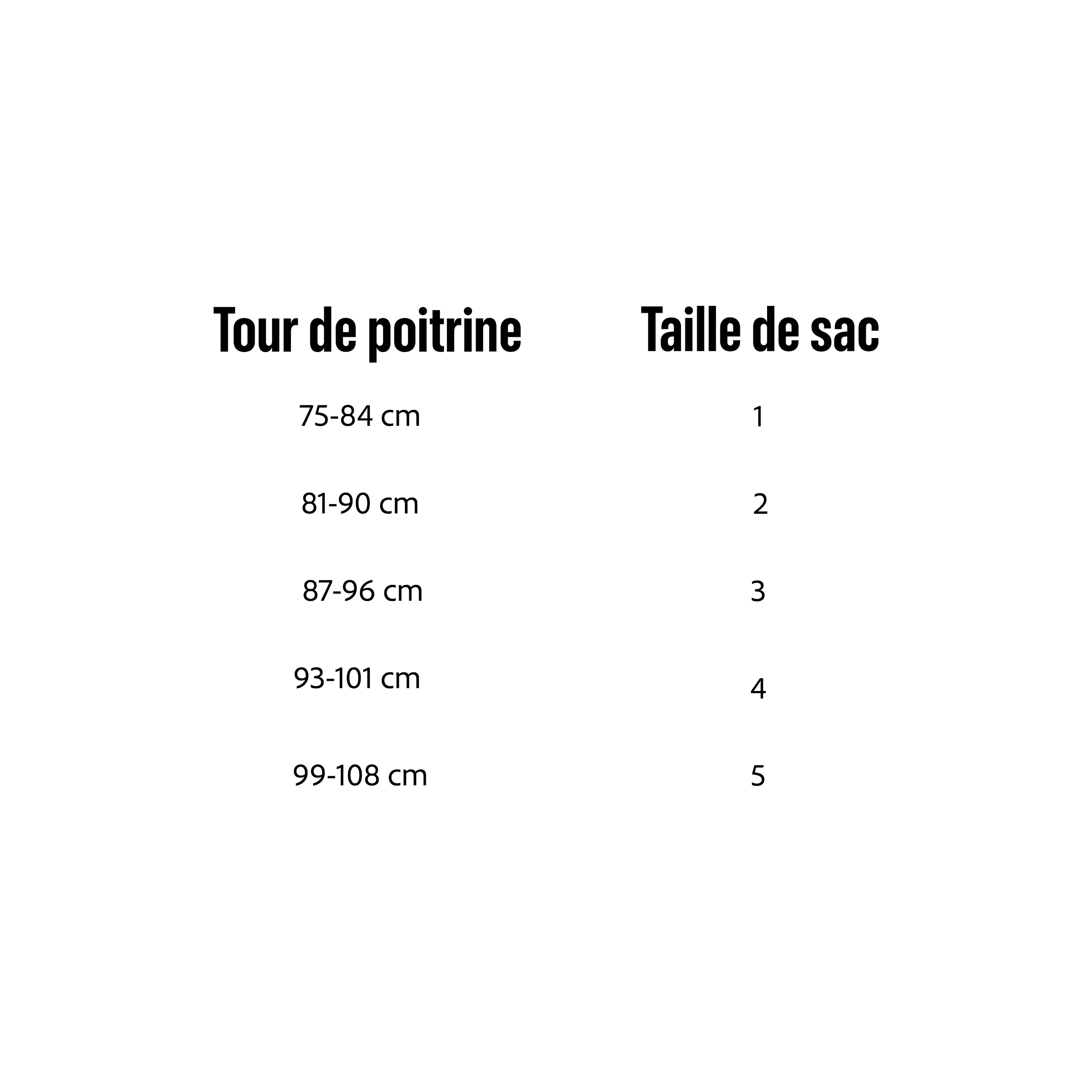 size sample wise.png