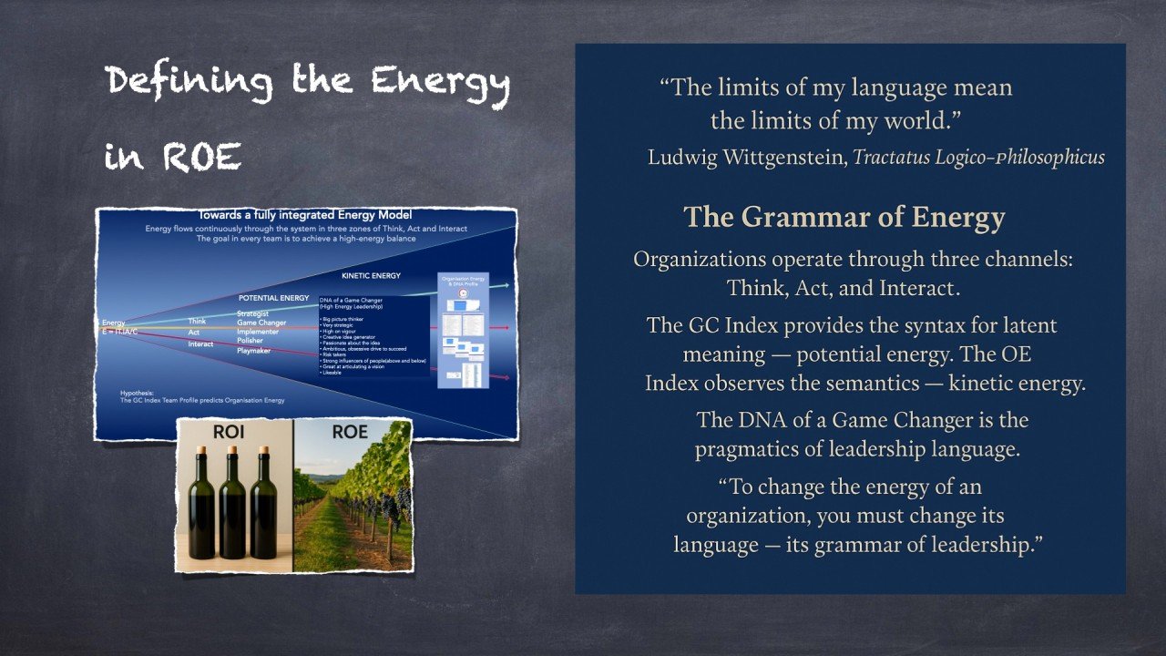 Defining the Energy in ROE